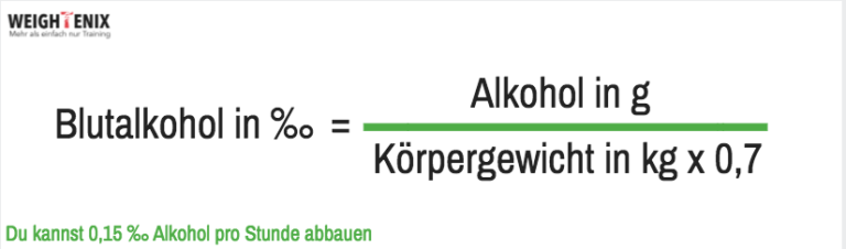 0 9 Promille Atemalkohol Wieviel Blutalkohol Alkohol und Sport - We